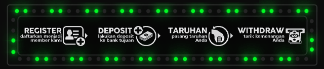 CEPOT88 Jackpot